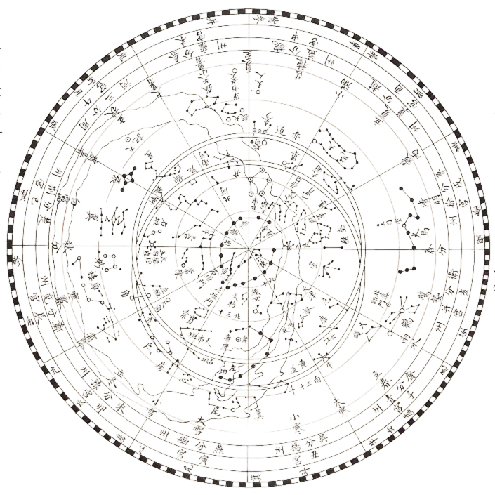 旋转星盘背景图